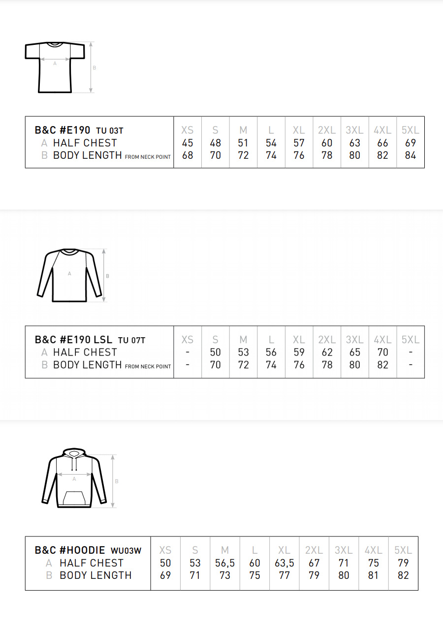 Sizes